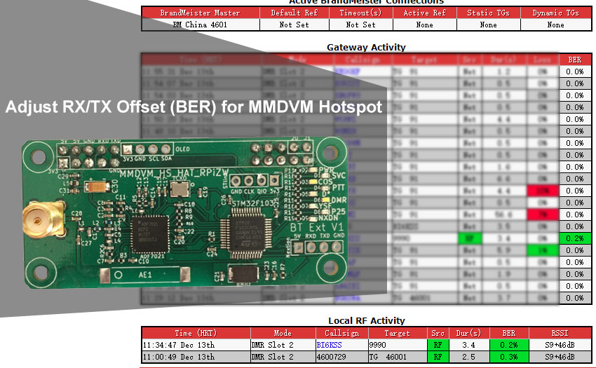 Adjust RX/TX Offset (BER) for MMDVM Hotspot